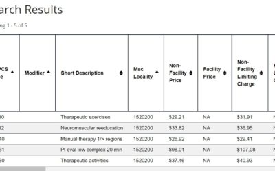 How much does Medicare pay for physical therapy in [2023] UPDATED