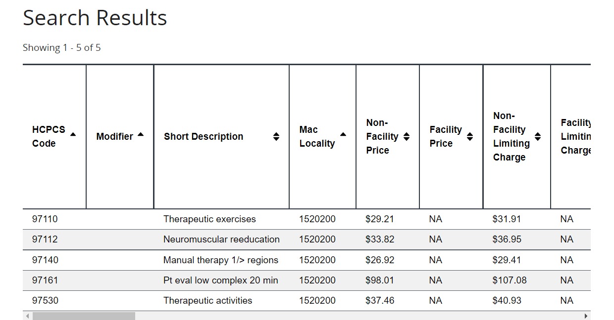 How much does Medicare pay for physical therapy in [2023] UPDATED