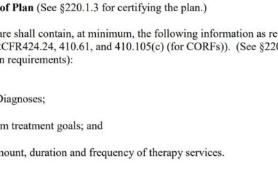 Does My PT Plan of Care Need to Say Outpatient In The Home?