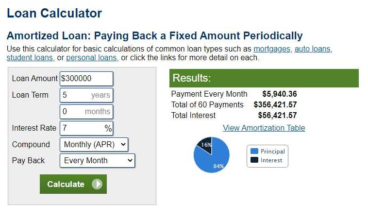 buy a physical therapy practice