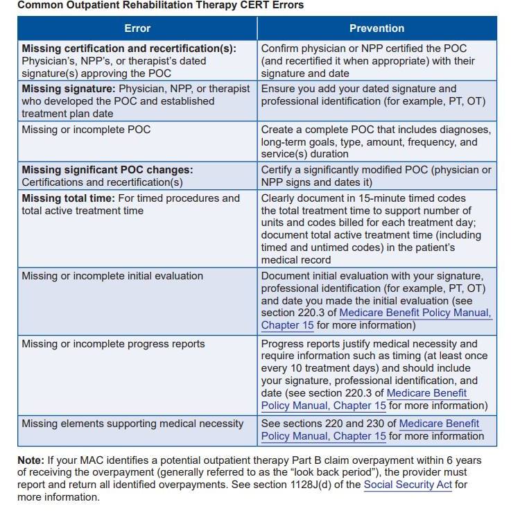 Screenshot of CMS CERT Certify Medicare Physical Therapy Plan of Care Errors